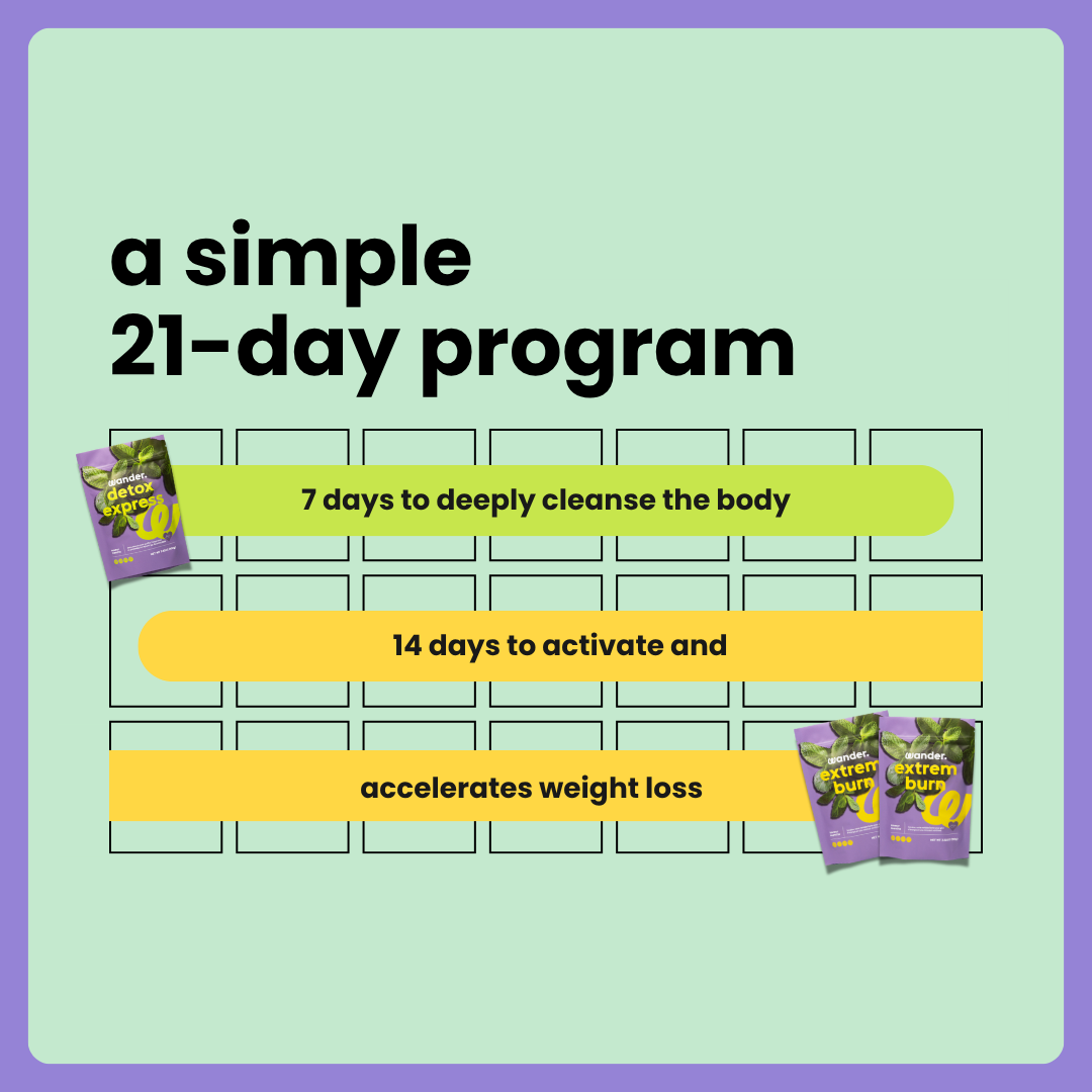 fat burner box