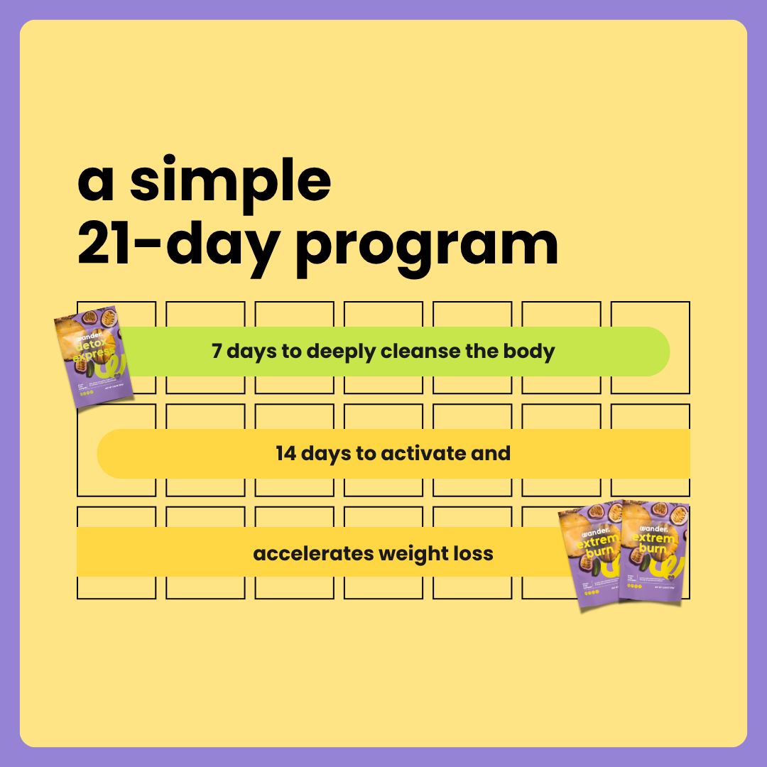 fat burner box
