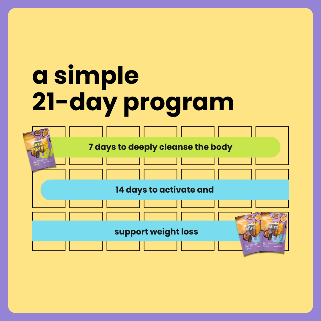 box challenge 21 Days