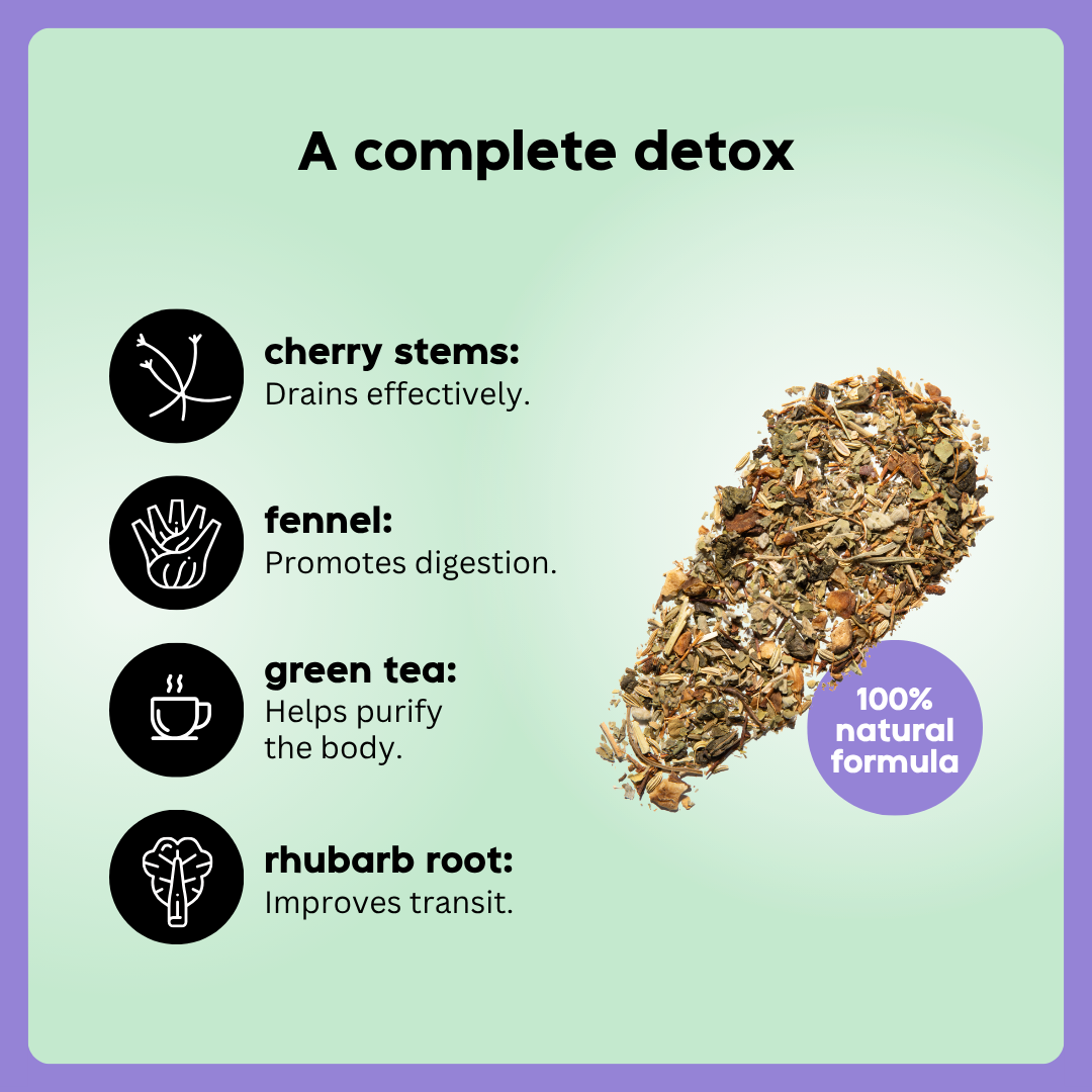 Mini Detox Express - Menthe