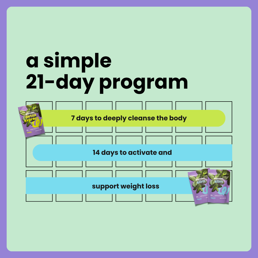 box challenge 21 Days