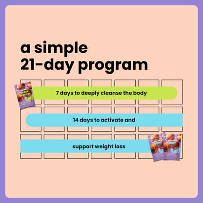 box challenge 21 Days