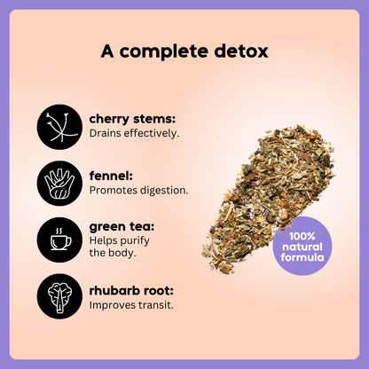 detox express